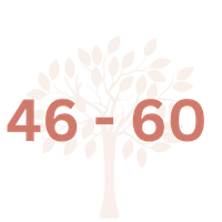 46-60